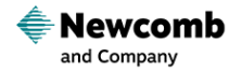 Newcomb and Company